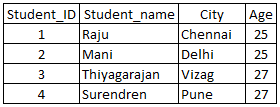 sql-table11