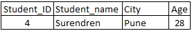 sql-table14