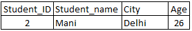 sql-table15