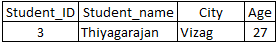 sql-table22