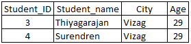 sql-table24