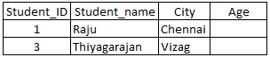 sql-table26