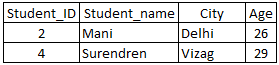 sql-table27