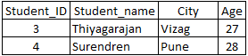 sql-table31