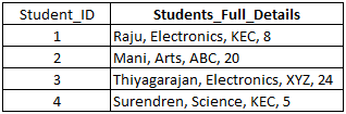 sql-table36