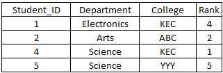 sql-table37