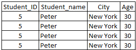 sql-table7