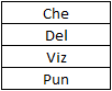 sql-table71