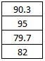 sql-table73