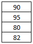 sql-table74