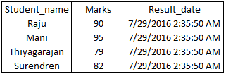 sql-table75