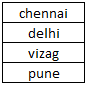 sql-table78