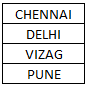 sql-table79