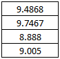 sql-table80