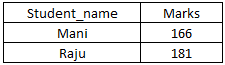 sql-table89